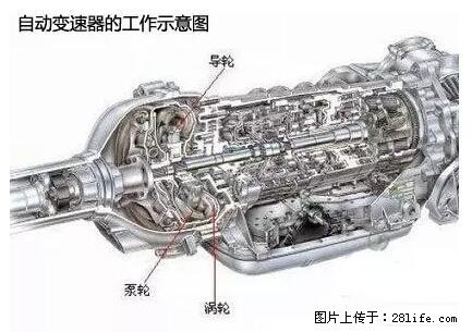 你知道怎么热车和取暖吗？ - 车友部落 - 阳江生活社区 - 阳江28生活网 yj.28life.net