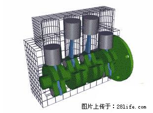 你知道怎么热车和取暖吗？ - 车友部落 - 阳江生活社区 - 阳江28生活网 yj.28life.net