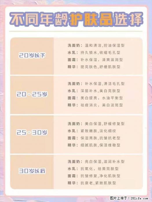 【姬存希】不同年龄，不同护肤的选择，你选对了吗？请爱惜自己！ - 生活日用品 - 居家生活 - 阳江分类信息 - 阳江28生活网 yj.28life.net
