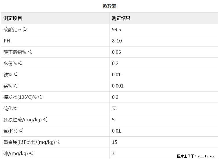 【桂林三鑫新型材料】600目重质碳酸钙 方解石粉重钙粉 - 灌水专区 - 阳江生活社区 - 阳江28生活网 yj.28life.net