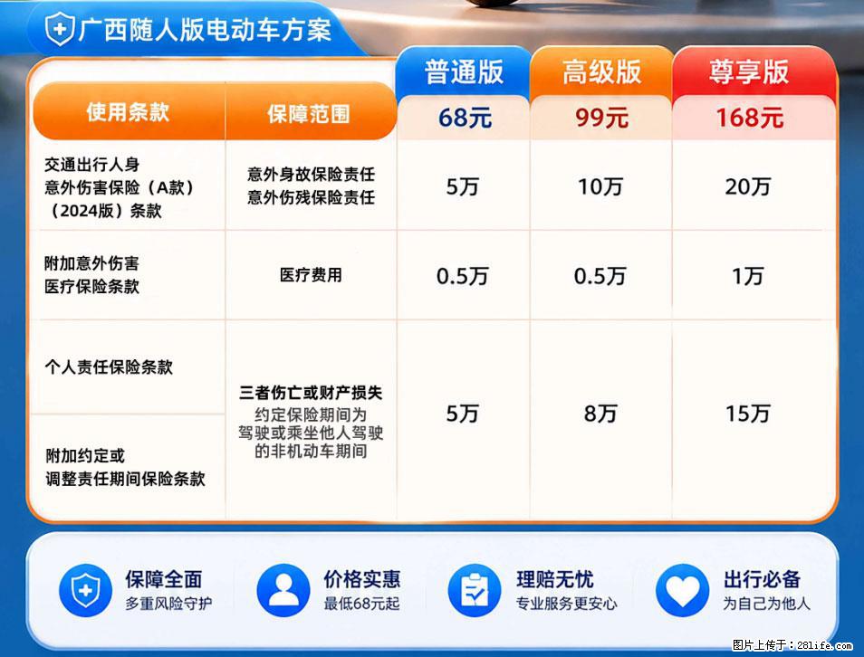【骑行保障】安全骑行，保障随行！电动车专属保险上线啦！ - 阳江生活资讯 - 阳江28生活网 yj.28life.net